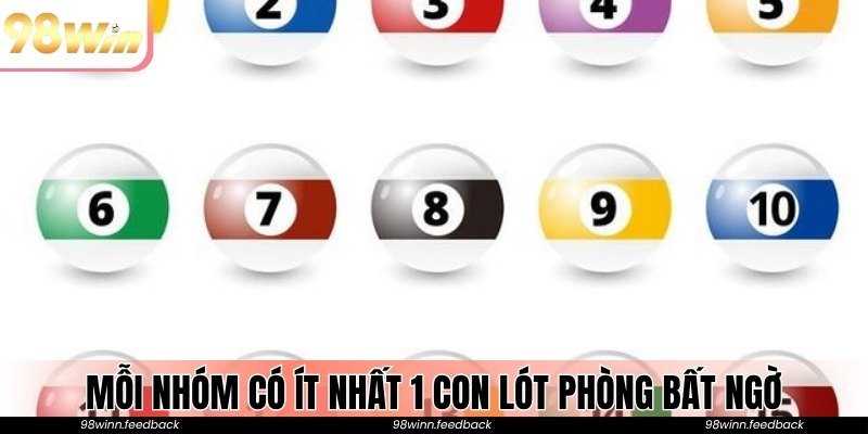 Mỗi nhóm có ít nhất 1 con lót phòng bất ngờ